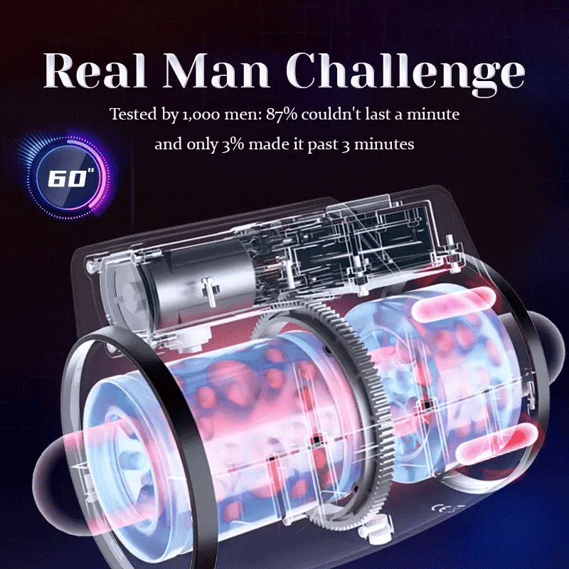 XR7: Dual Ended Male Masturbator Thrusting Rotating Vibrating Waterproof
