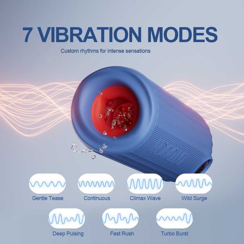 Submarine: Underwater Masturbator Thrusting Vibrating 360° Muscle Contraction