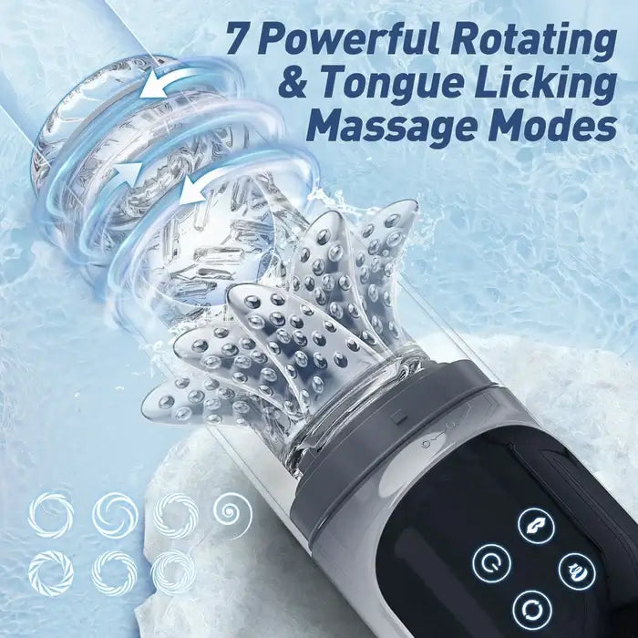 XR3 Plus: 2-in-1 Stroker & Penis Pump with 7 Suction Rotating Waterproof