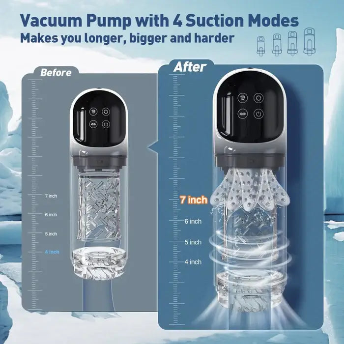 XR3 Plus: 2-in-1 Stroker & Penis Pump with 7 Suction Rotating Waterproof