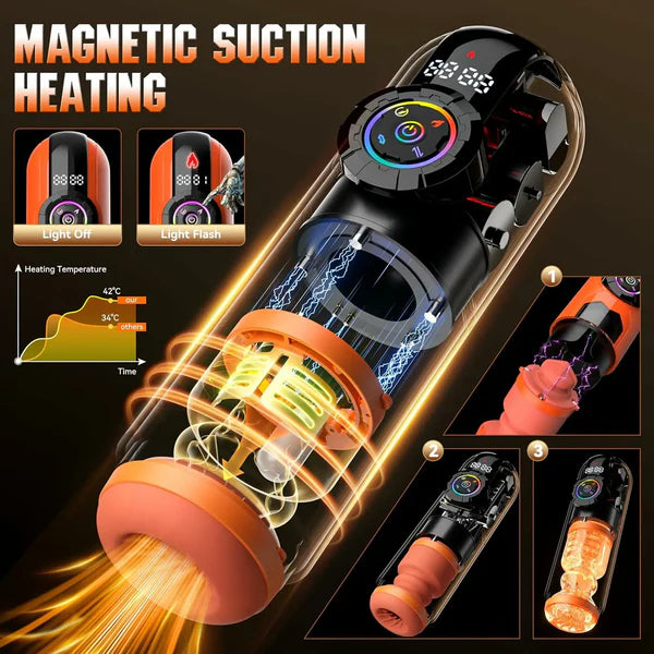 XT12: 5 in 1 Automatic Stroker Thrusting Sucking Vibrating Heating & App Control
