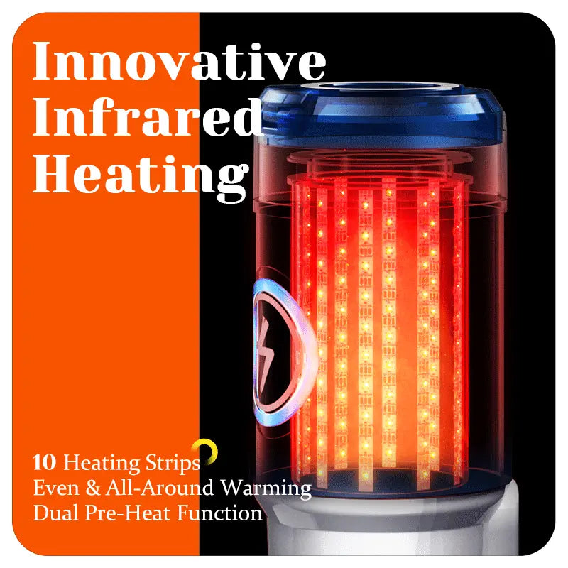 Leten ThermoPod: High-Speed Auto Stroker with 10-Strip Infrared Light Heating