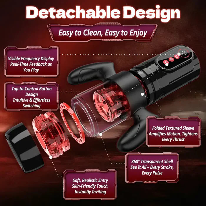 XS5: Blowjob Machine Sucking, Rotating & Thrusting with Detachable Handle