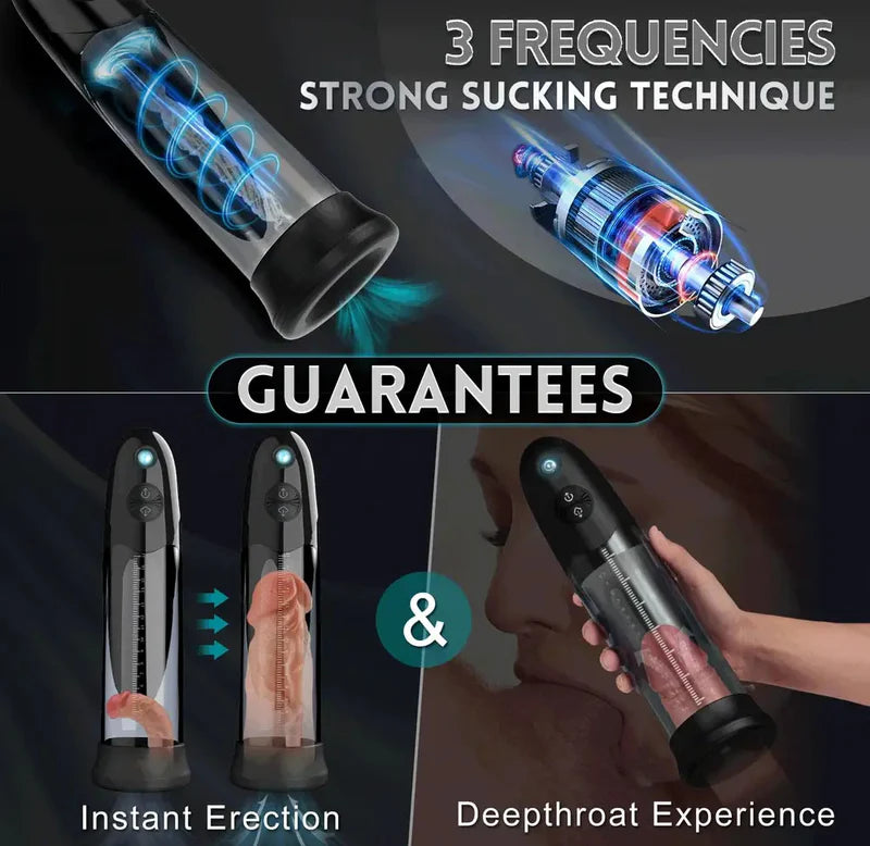 Bathfun: Hydro Penis Pump with 3 Suction Modes & Waterproof Design