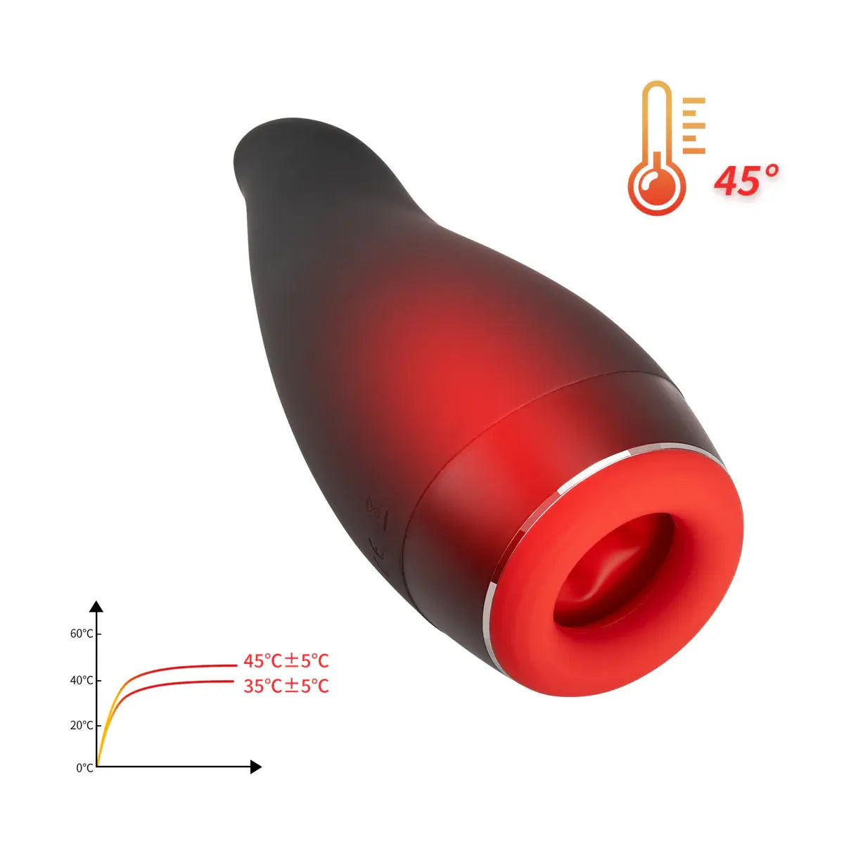 Pleasure Engine: Instant Heat Blowjob Machine Thrusting Vibrating Waterproof