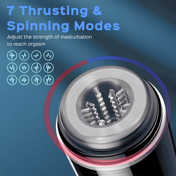 XR12: Hands Free Male Masturbator with 7 Thrusting Rotating & Low Noise