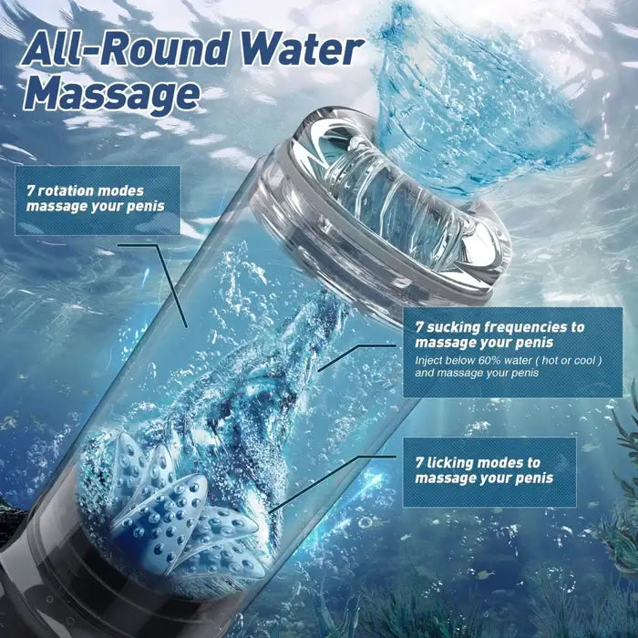 XR3 Plus: 2-in-1 Stroker & Penis Pump with 7 Suction Rotating Waterproof