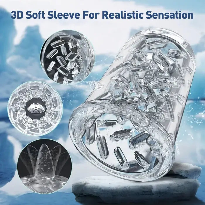 XR3 Plus: 2-in-1 Stroker & Penis Pump with 7 Suction Rotating Waterproof