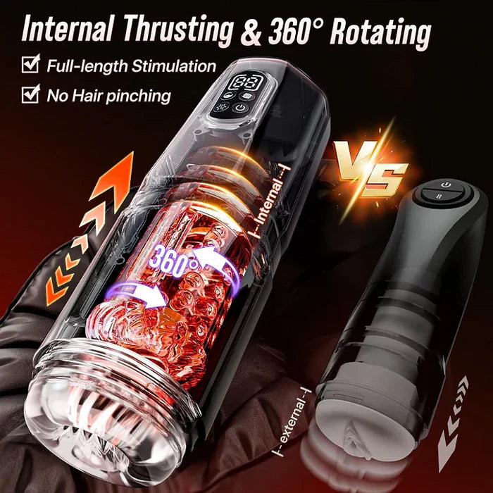 XR19: Hands-Free Masturbator Thrusting, Rotating & Dual-Vibration