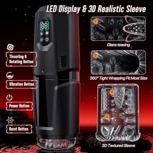 XR19: Hands-Free Masturbator Thrusting, Rotating & Dual-Vibration