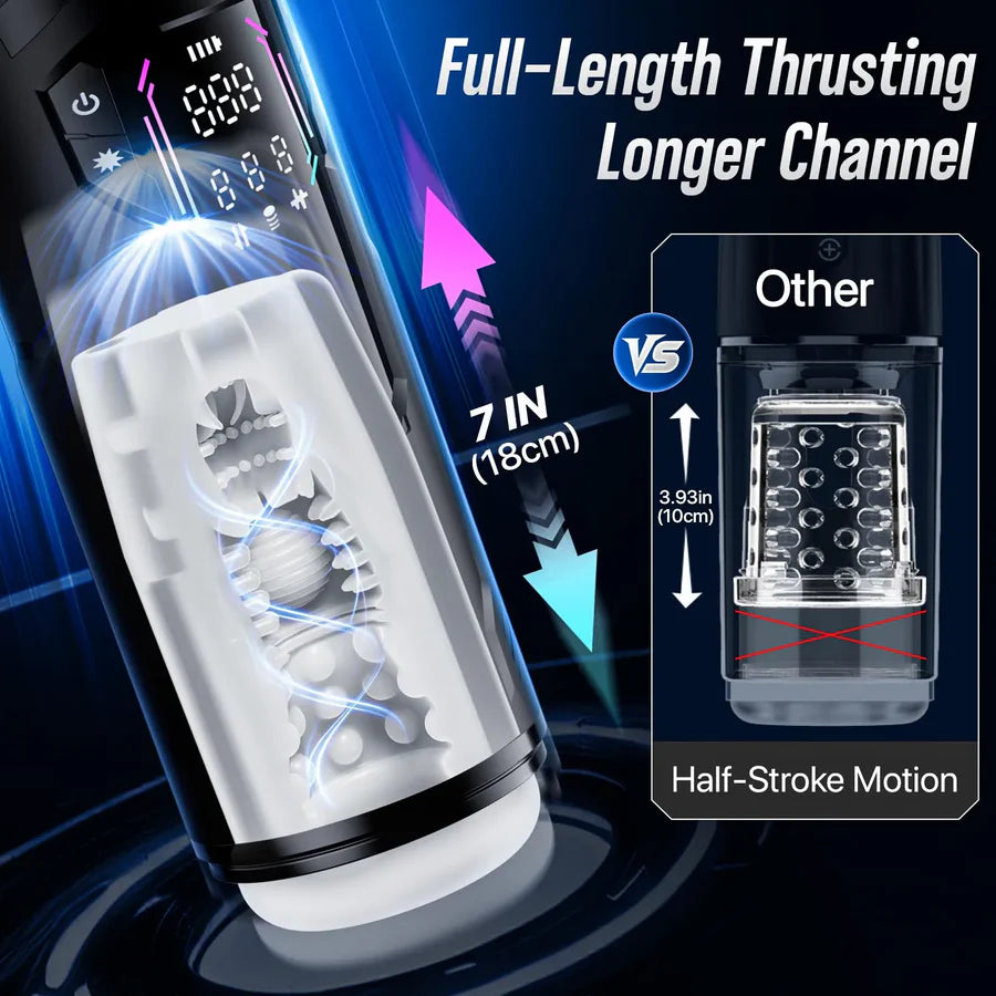XT4: Hands-Free Masturbator Squeeze-Sucking Thrusting Vibrating