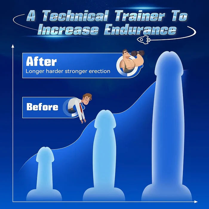 XG1 Pro: Smart Penis Vibrator Triple-Motor Licking & Vibration Stimulator