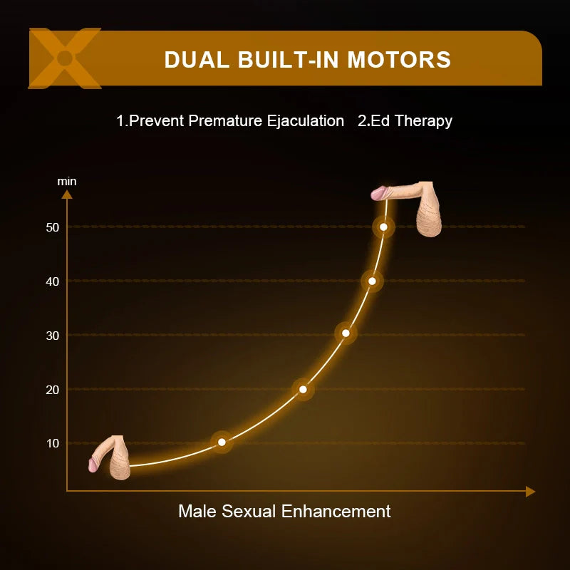 XG9: Penis Vibrator 3-Claw Patting & Vibrating Glans Trainer