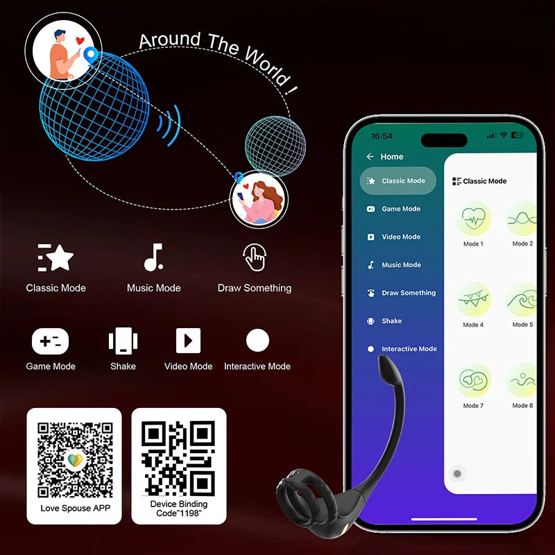PM2: Prostate Massager 3-in-1 Dual-Motor Ring with App/Remote Control