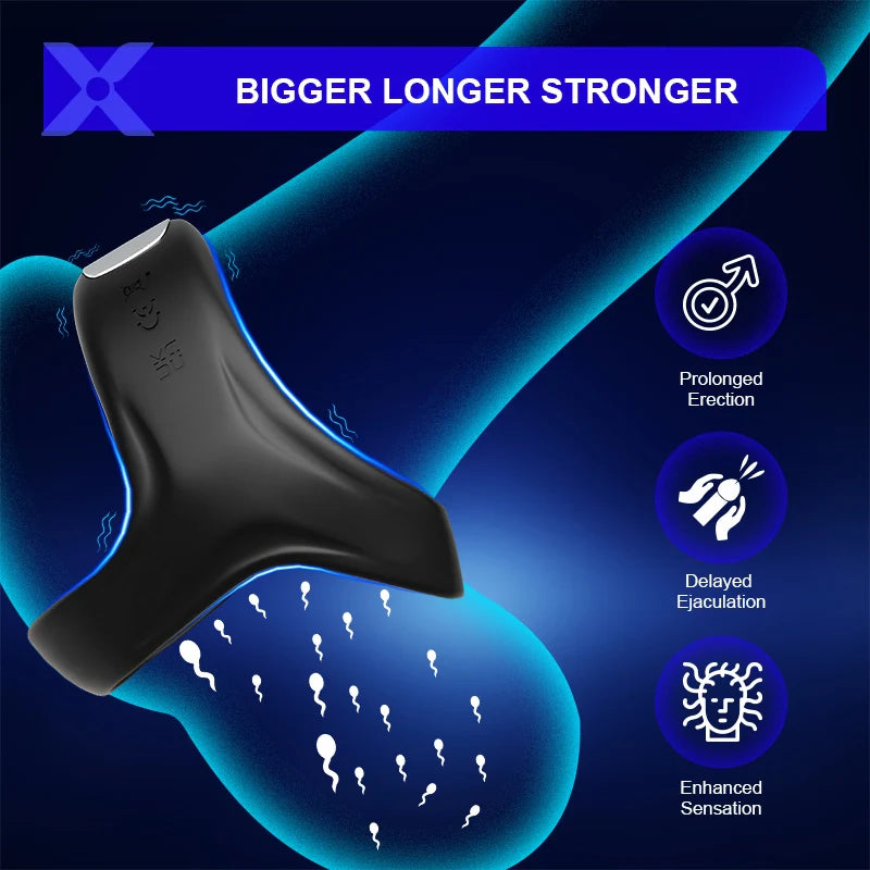 PR7 Vibrating Cock Ring: Dual-Ring Triangular Support for Endurance